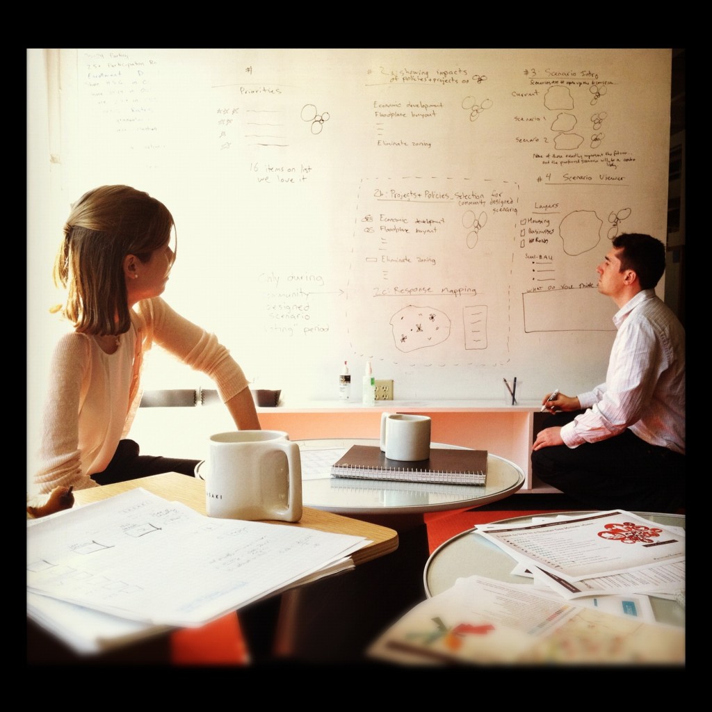 Brainstorming Whiteboard