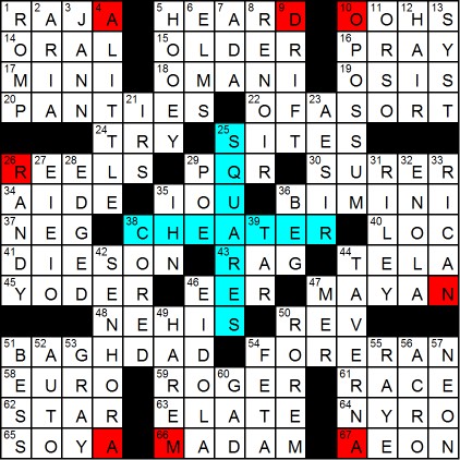 chatterbox crossword clue chatterbox crossword clue