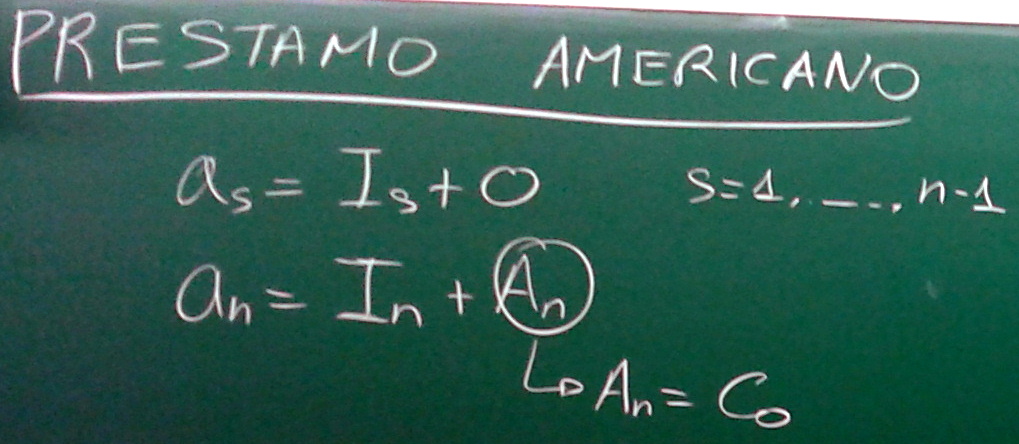 Préstamo Sistema Americano