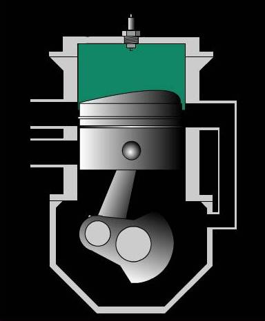 [ANIMASI] : PRINSIP KERJA MESIN 2 TAK | Automotive Learning Center