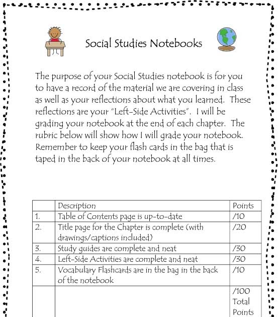 Classroom Freebies Too Social Studies Notebooking Grading Rubric