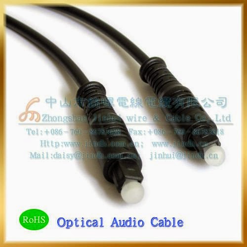 Salida de audio OPTICAL IV Unidad Salidas Estándar de Audio y video