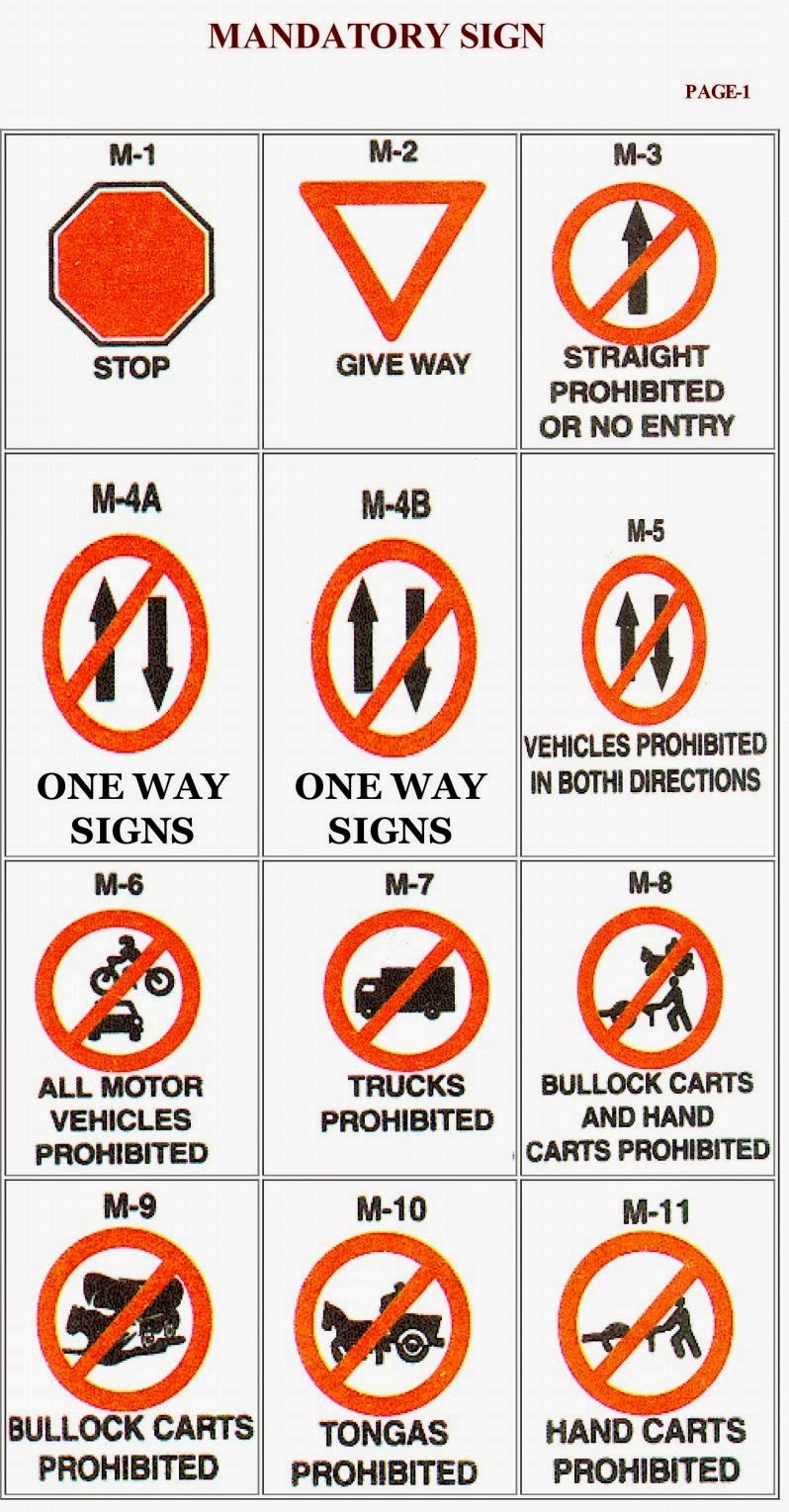 Rto Traffic Signs Chart