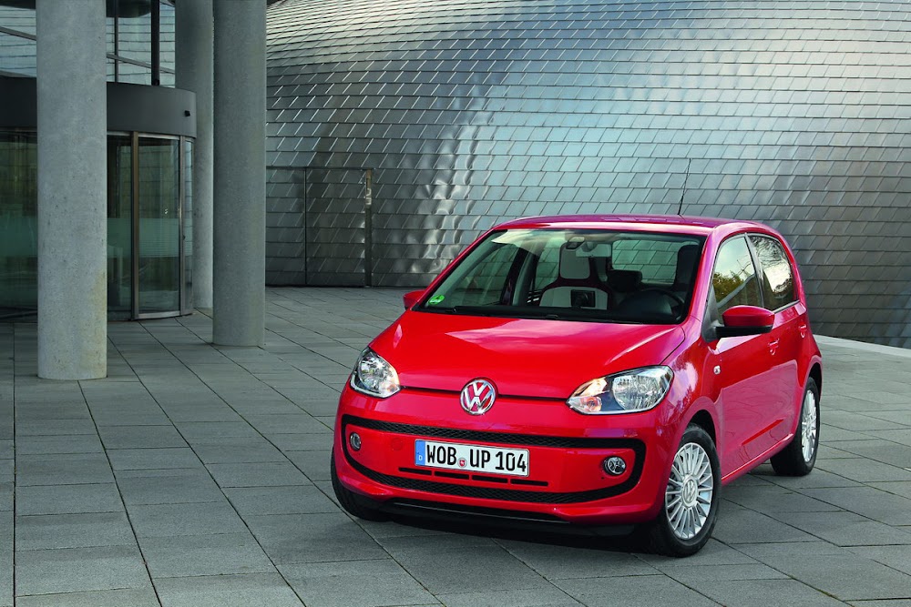 Car Trends