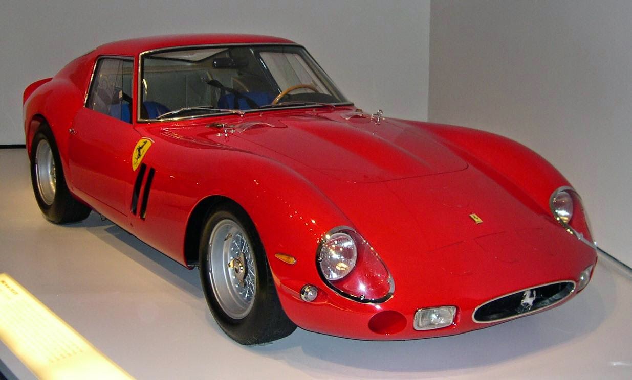 Top 10 Classic Cars in the World Total Stylish