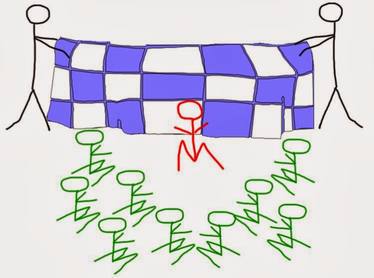 Zero Prep Games and Ice Breakers The Blanket Game