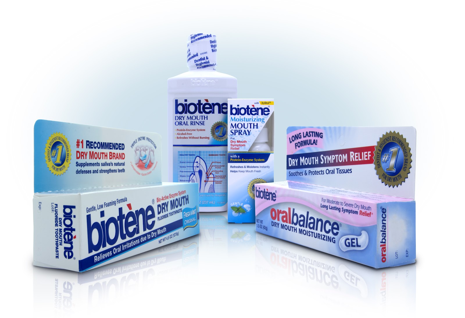 Dry Mouth? Don't worry. Biotene is here. Blog for Tech & Lifestyle