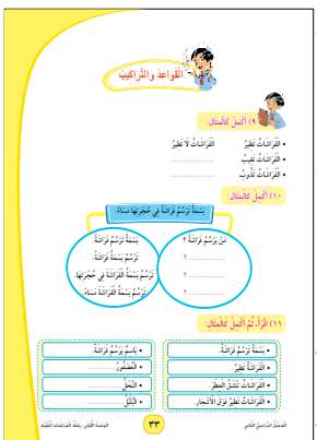 عربى تالتة ابتدائى  ترم ثانى مطور 2015 منهاج مصر