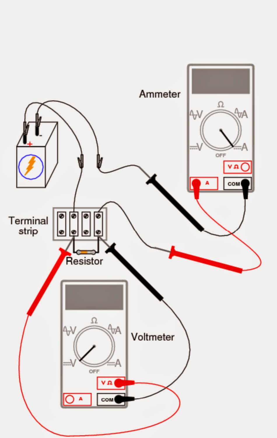 robotics How to use a MultiMeter