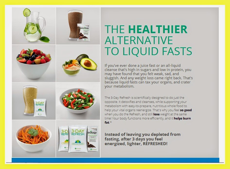 3 Day Refresh, Clean Eating Groups, 3 Day Refresh Results