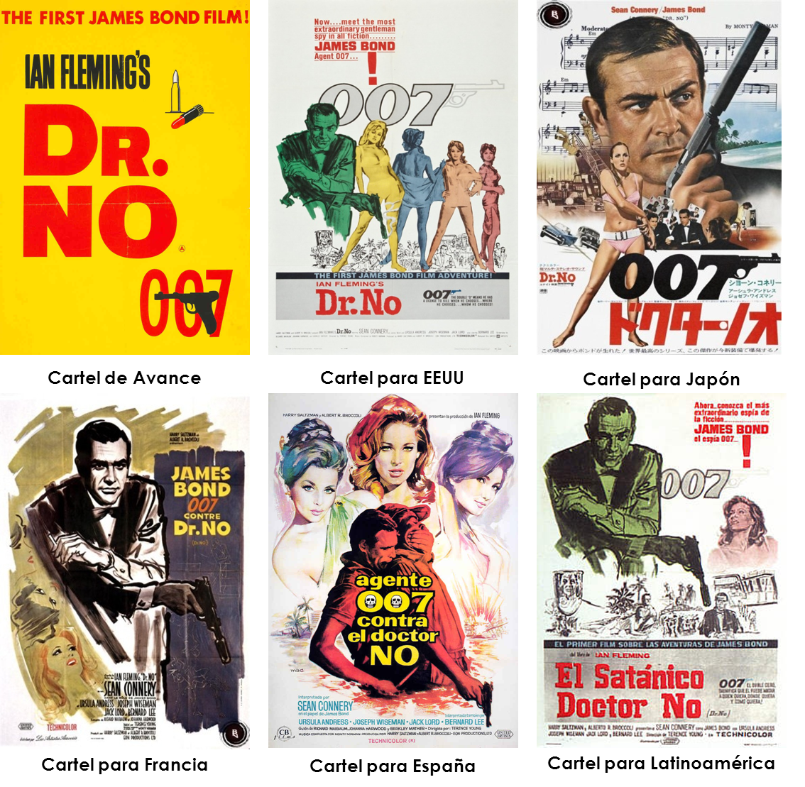El Informe De James Bond Dr No