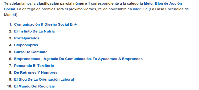 CLASIFICACIONES PARCIALES: EL BLOG DE LA ORIENTACIÓN LABORAL ESTÁ EN LA POSICIÓN NÚMERO 9