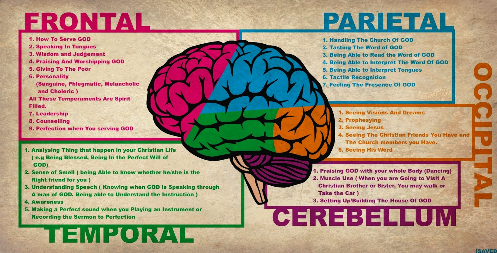 part of the brain that controls emotion part of the brain that controls emotion
