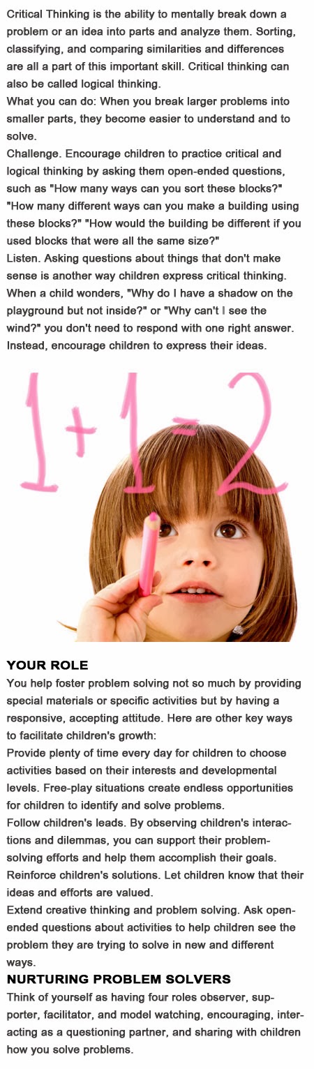 Problem solving steps for kids