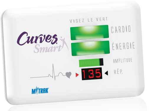 Curves Circuit Training