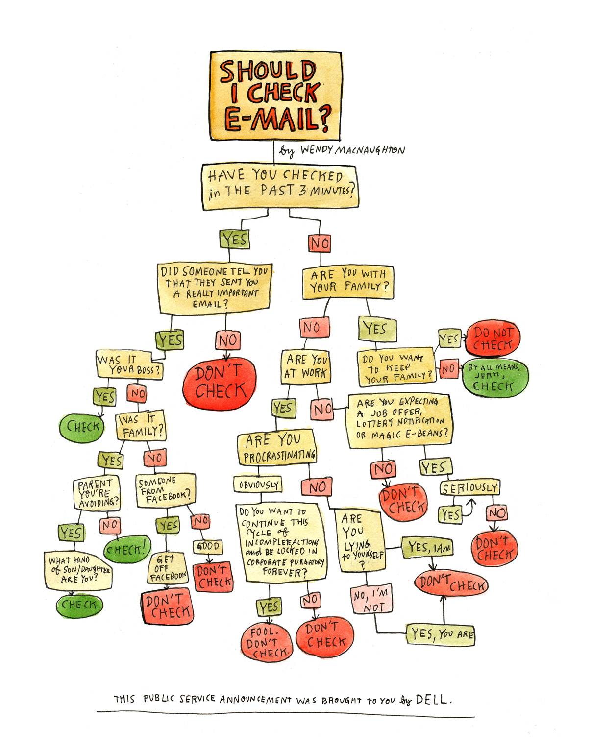 http://2.bp.blogspot.com/-g5z5fmOxHd8/T5XuBSD9ScI/AAAAAAAAAK8/i2JyX7QXDTU/s1600/E-mail-graphic3.jpg