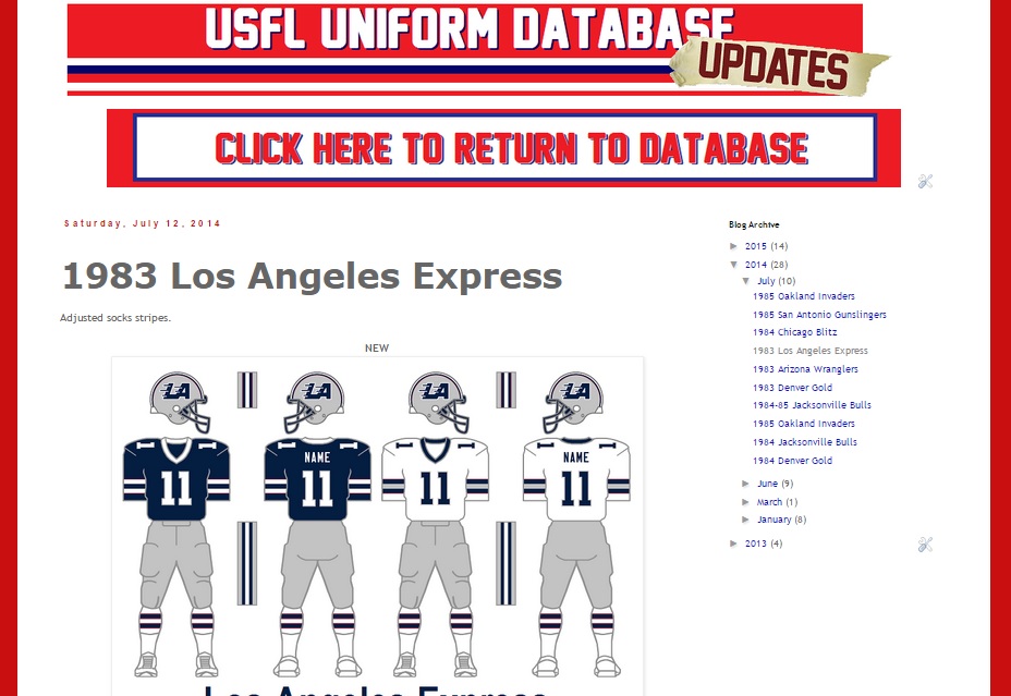 USFL Uniform Database Update Blog 1983 Los Angeles Express