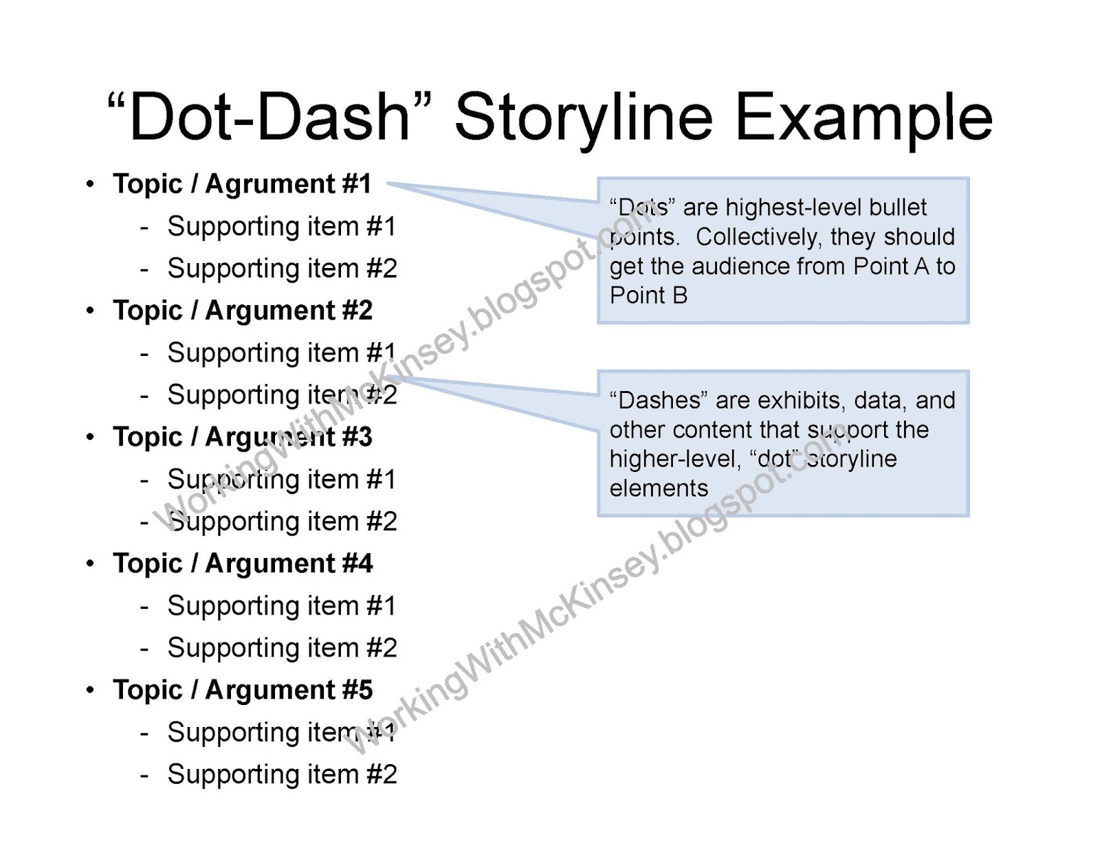 Working With Mckinsey Mckinsey Presentation Decks What Is The Storyline And What Is A Dot Dash