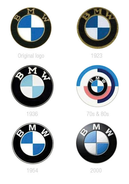 Logo BMW Logo BMW