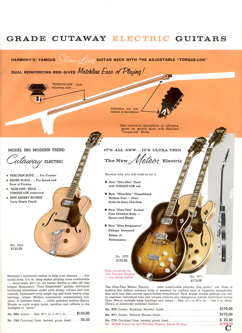 Speedboys Harmony guitars/ Harmony best database