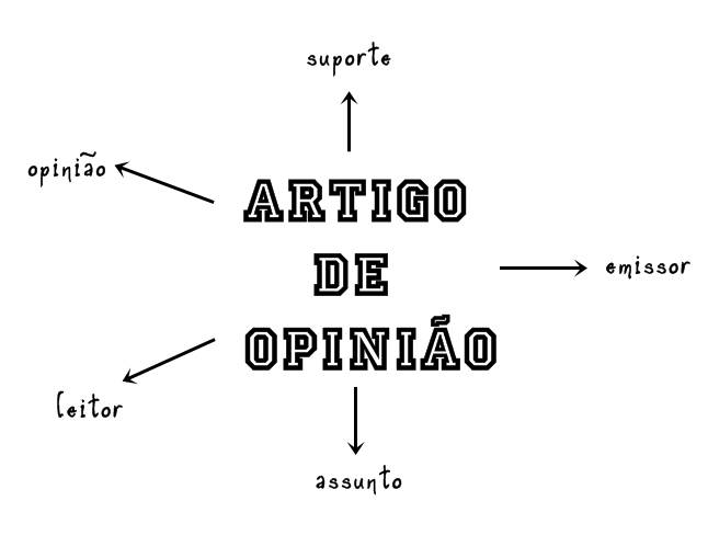 Como faço para adquirir um certificado de que sou bolsista do CNPq? Como faço para adquirir um certificado de que sou bolsista do CNPq?