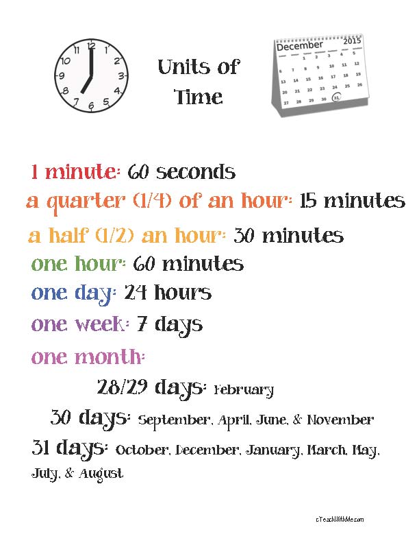 Calendar Anchor Chart