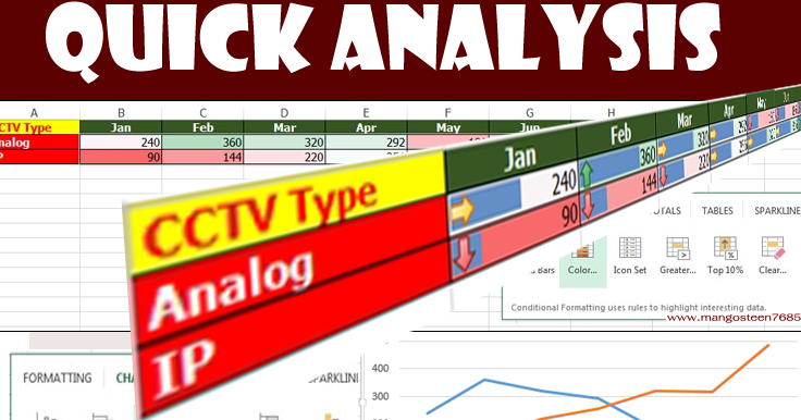 quick analysis button excel 2007 quick analysis button excel 2007