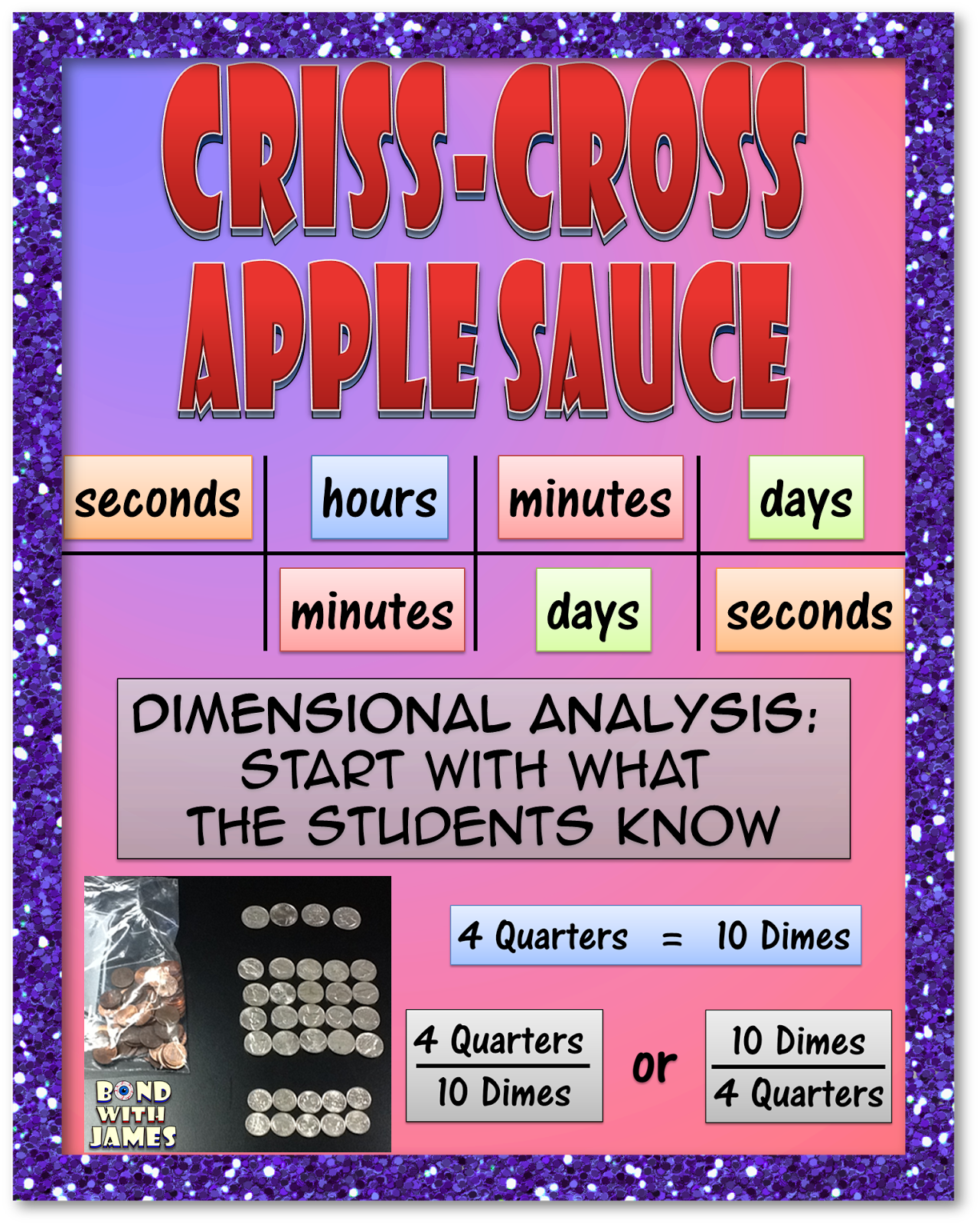 Bond with James Dimensional Analysis Start with what the students know