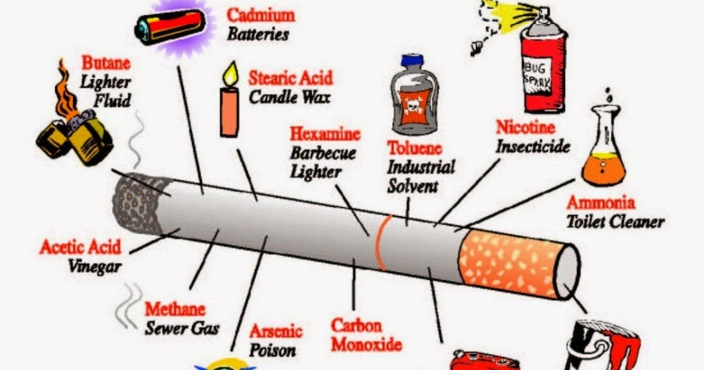 kill the cigarette before it kills Tobacco kills one out of two long term users, or one person every six seconds at current rates, it is set to kill 1bn globally before 2100 – that's more than 200,000. kill the cigarette before it kills Tobacco kills one out of two long term users, or one person every six seconds at current rates, it is set to kill 1bn globally before 2100 – that's more than 200,000.