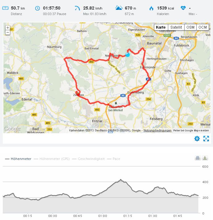 Linearbandkeramische Kultur Wikipedia