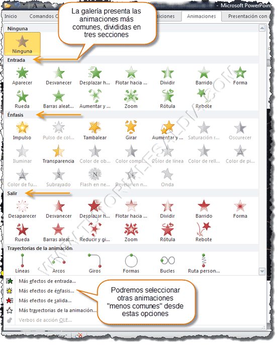 Animaciones De PowerPoint Animaciones De PowerPoint