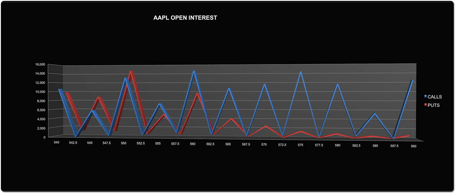 Have You Been Naughty or Nice? + Open Interest for December Opex