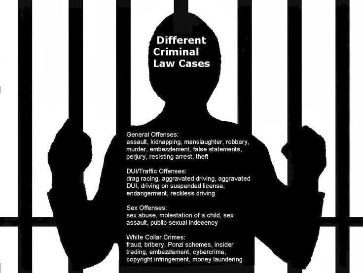 criminal law murder and criminal Criminal law a boston lawyer gets his rich client off for murder, 50 out of 5 stars it's criminal not to have seen this movie. criminal law murder and criminal Criminal law a boston lawyer gets his rich client off for murder, 50 out of 5 stars it's criminal not to have seen this movie.