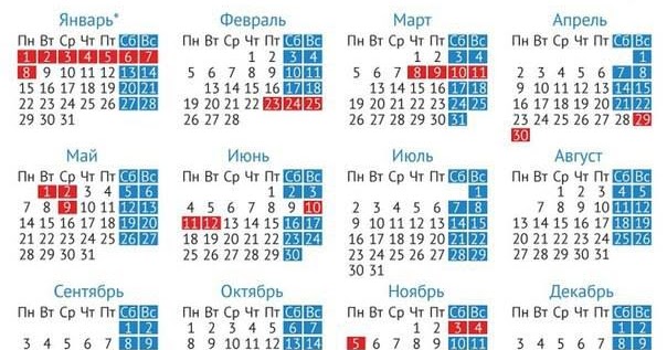 Сколько лет чусовому в 2018 году Сколько лет чусовому в 2018 году
