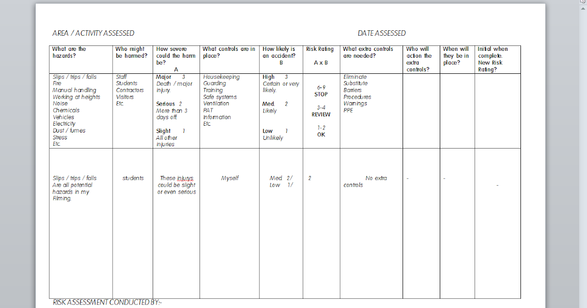 Army night vision drivers training risk assessment