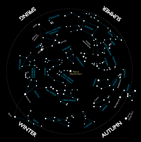 Spring Star Chart