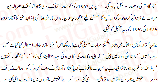 Minar e pakistan lahore image