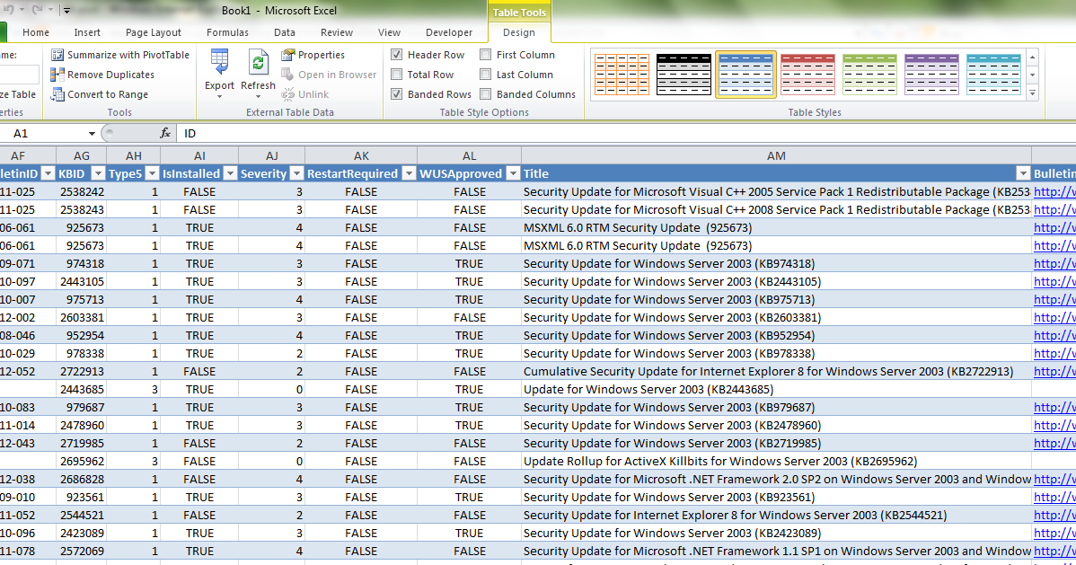 MyITKit How to convert a MBSA scan report to Excel?