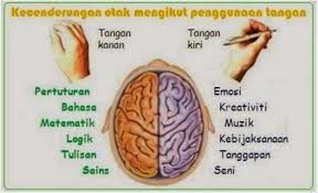 tangan kidal tangan kidal