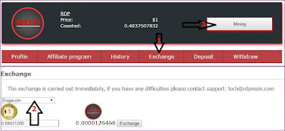 Dogecoin DOGE Mining Reward Calculator Dogecoin DOGE Mining Reward Calculator