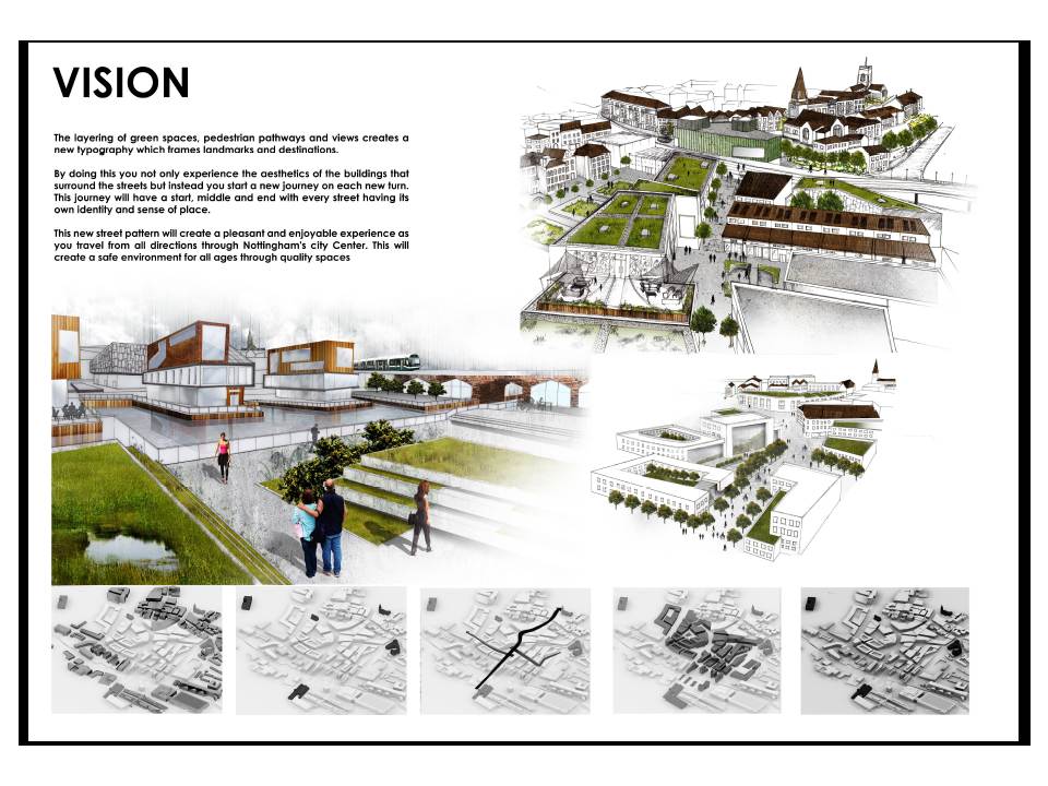 Creative Architecture FINAL PRESENTATION AT THE NOTTINGHAM CITY COUNCIL