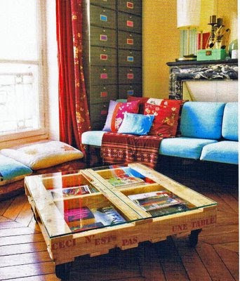 Pallet Projects Pallet Projects