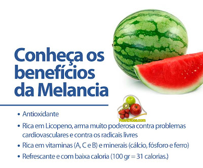 Conheça os benefícios da melancia