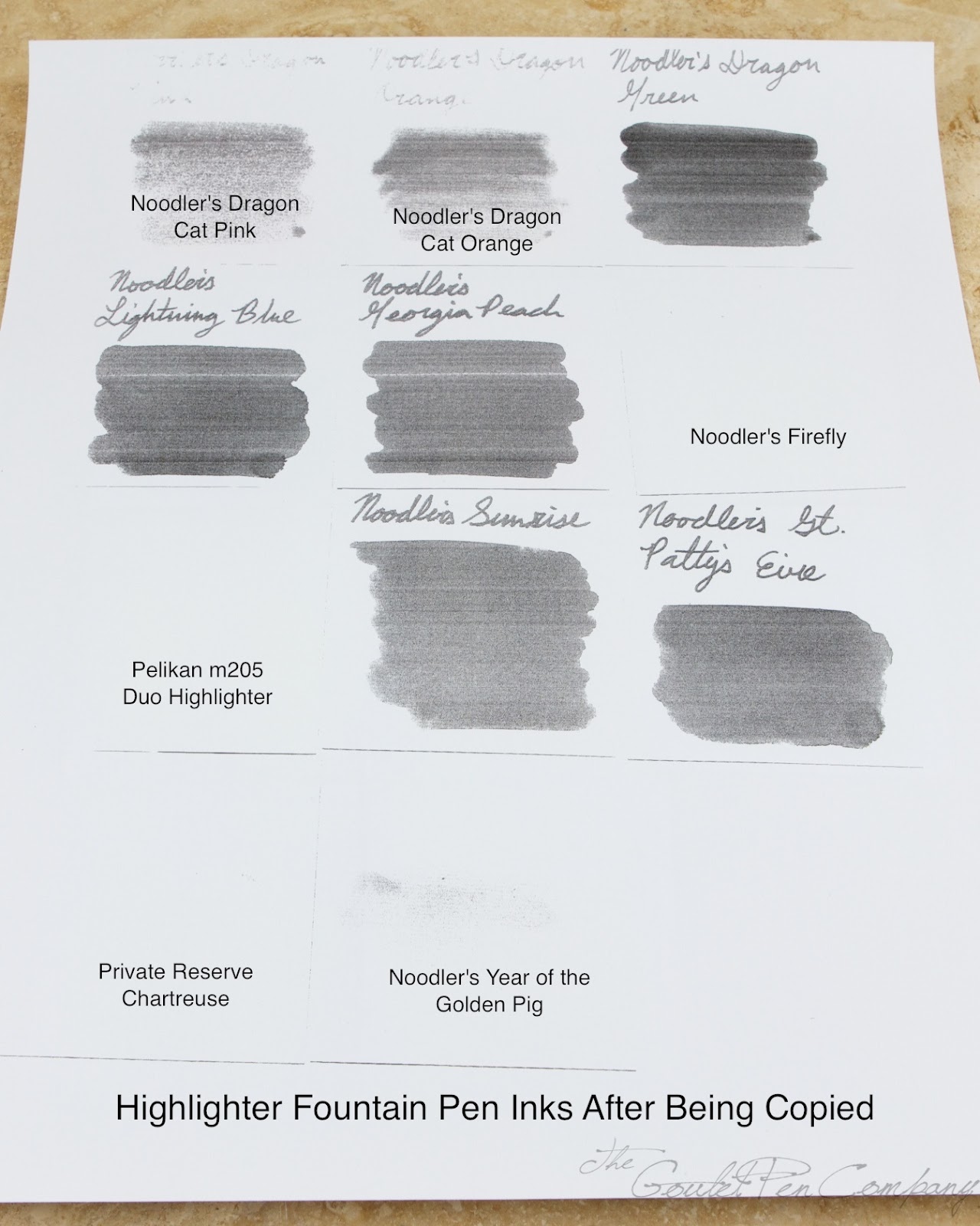 How Fountain Pen Highlighter Inks Hold Up During Copying Goulet Pens Blog