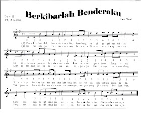 Pencarian Not Angka Not Angka Lagu Berkibarlah Benderaku