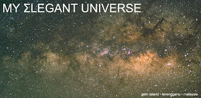 My Σlegant Universe