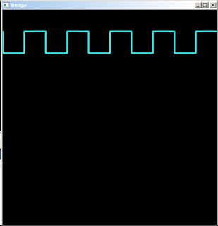 Opencv C++ Tutorial for Drawing a Square wave