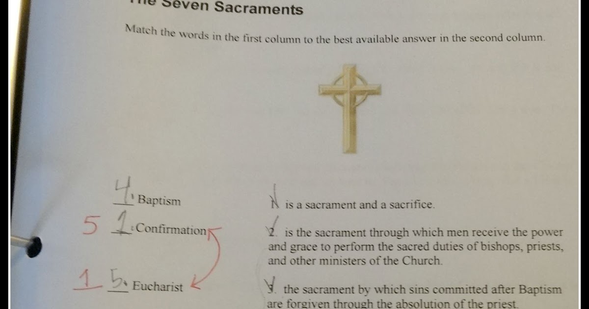 Mountain of Grace Homeschooling: Classically Catholic Memory Delta Year