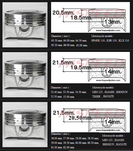 Type and Specifications Piston HI SPEED Motor Cycle