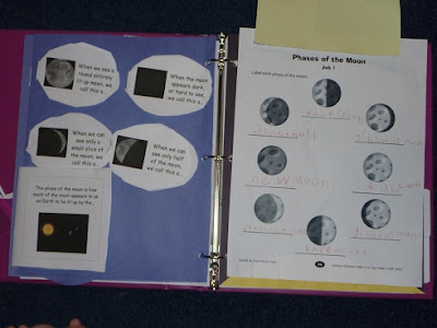 Phases of the Moon Lapbook